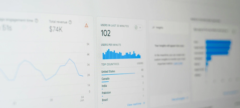 Industrial marketing agency data on a computer screen