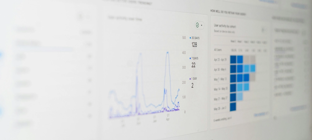 Industrial digital marketing data snapshot